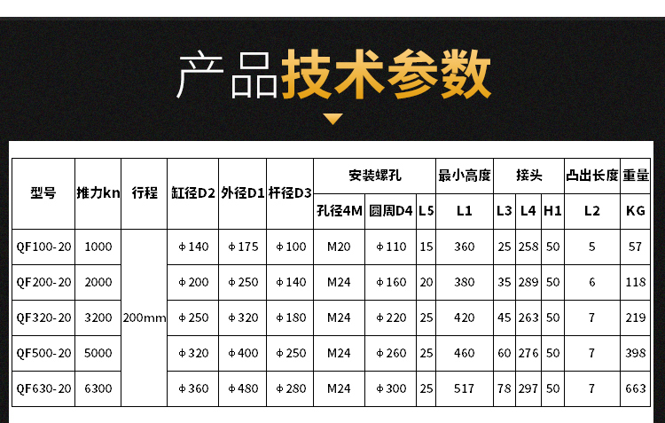 QF雙作用液壓缸